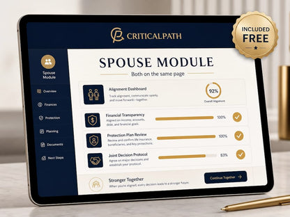 CriticalPath™ Bonus Suite | 3 Free Protection Tools